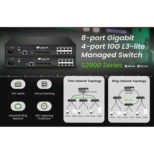 BDCOM  S2900-8P4X 8PORT 10G SFP SWITCH